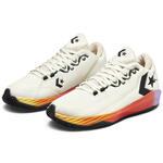 Баскетбольные кроссовки Converse All Star BB Jet | A00404C
