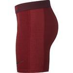 Шорты Nike Pro | BV5635-681